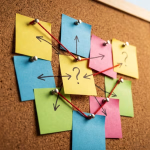 Korktafel mit bunten Haftnotizen, die mit Reißnägeln und rotem Faden verbunden sind, um ein Netzwerk aus Ideen und Entscheidungswegen mit zentralen Fragen oder Problemen darzustellen.